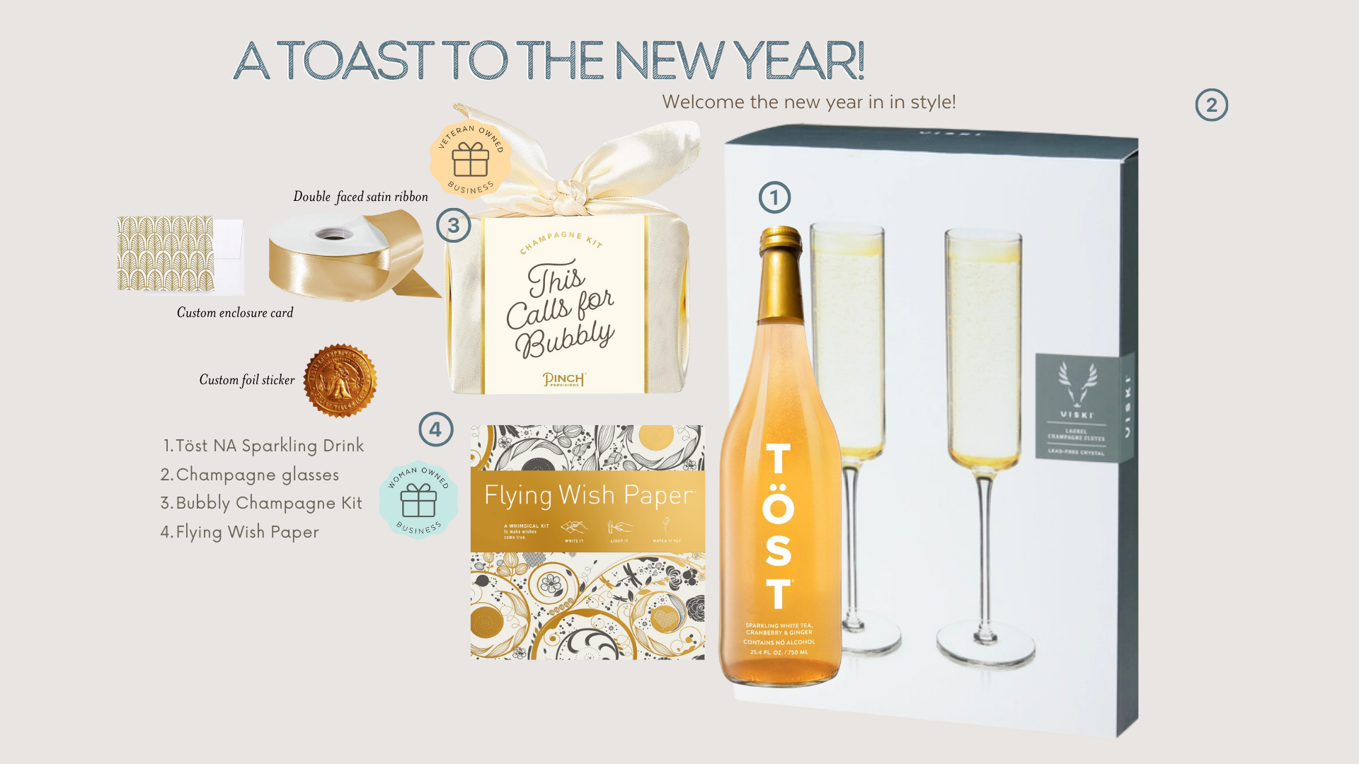 Toast_to_the_New_Year_Gift_Box.png