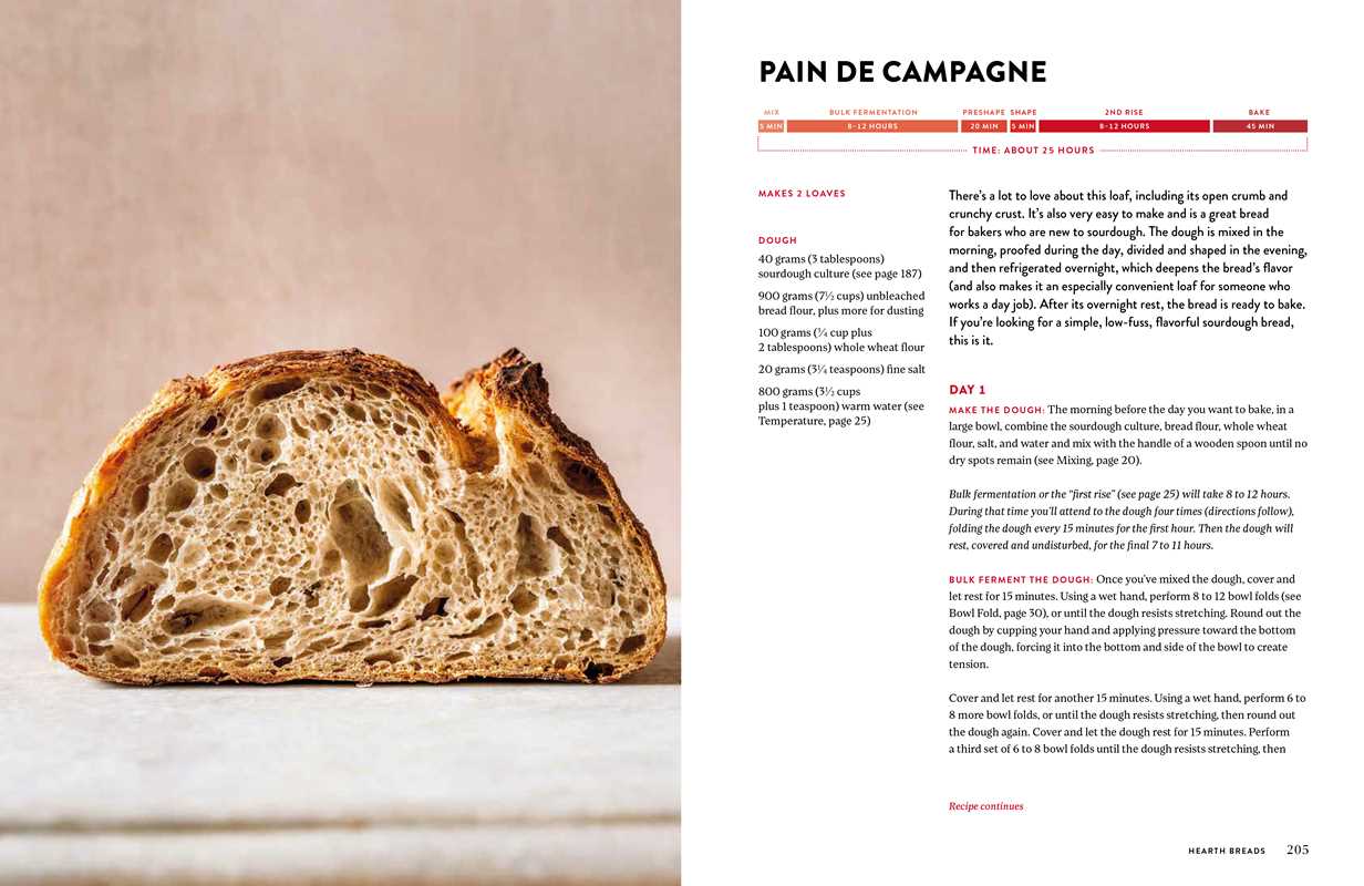 Big Book of Bread by King Arthur Baking Company