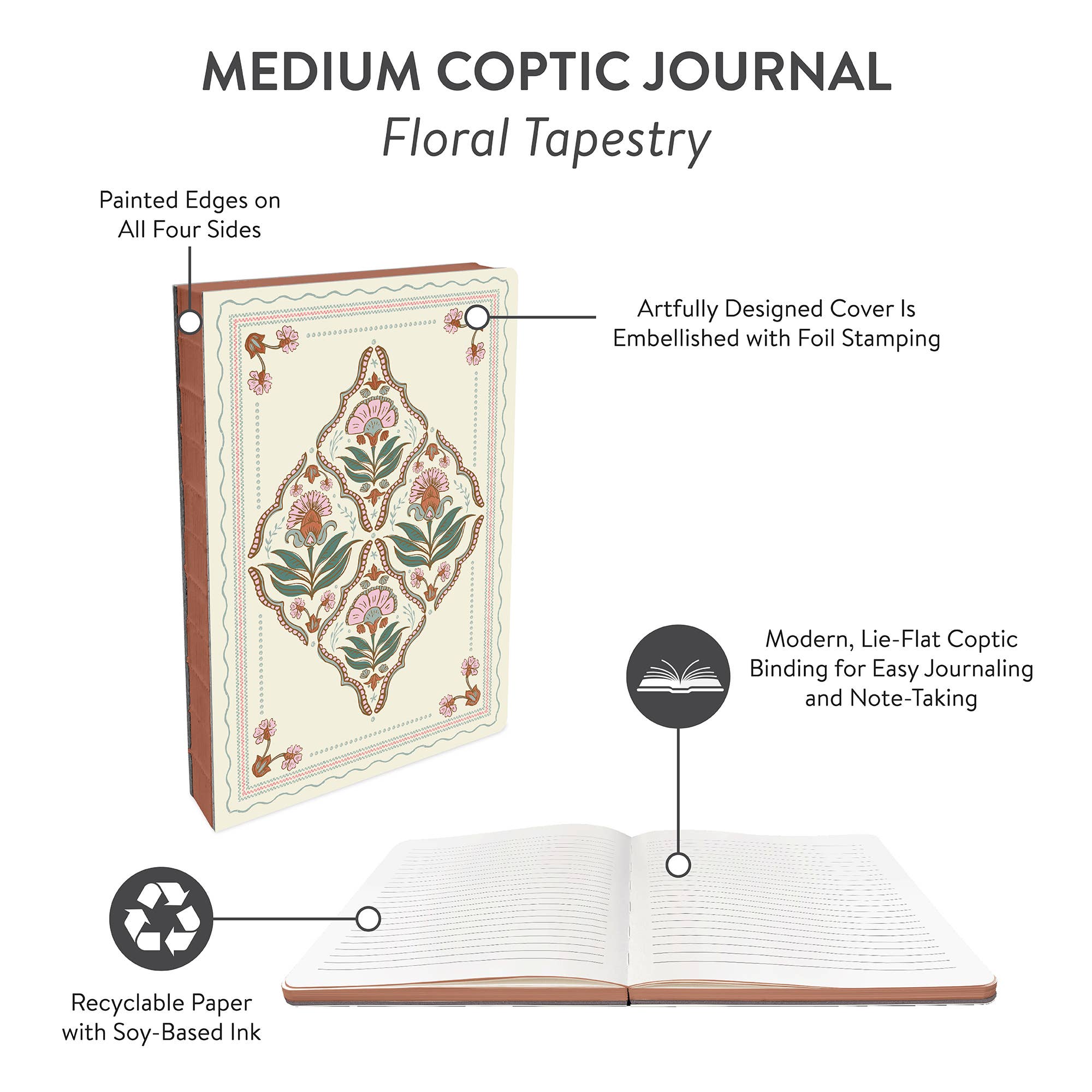 Floral Tapestry Journal