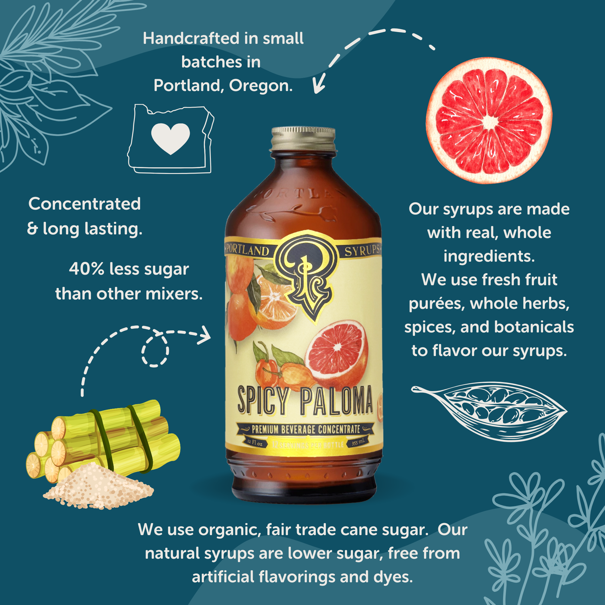Spicy Paloma Syrup