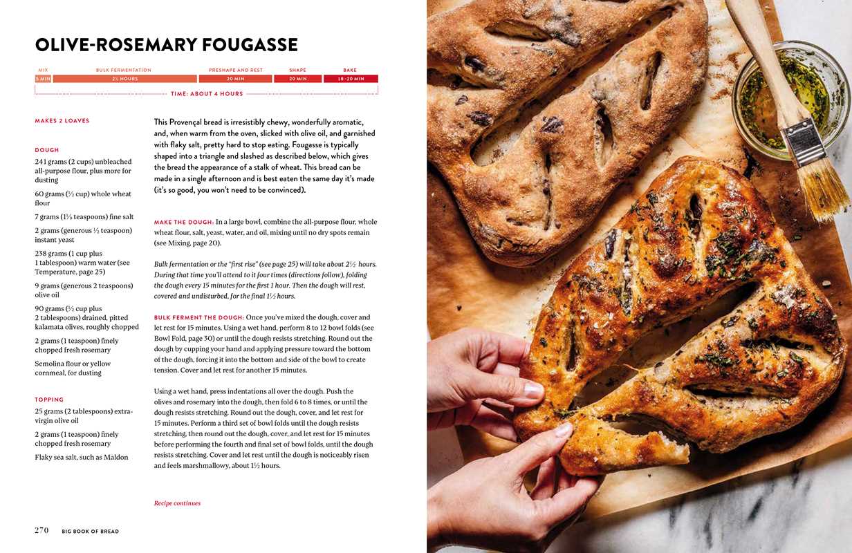 Big Book of Bread by King Arthur Baking Company