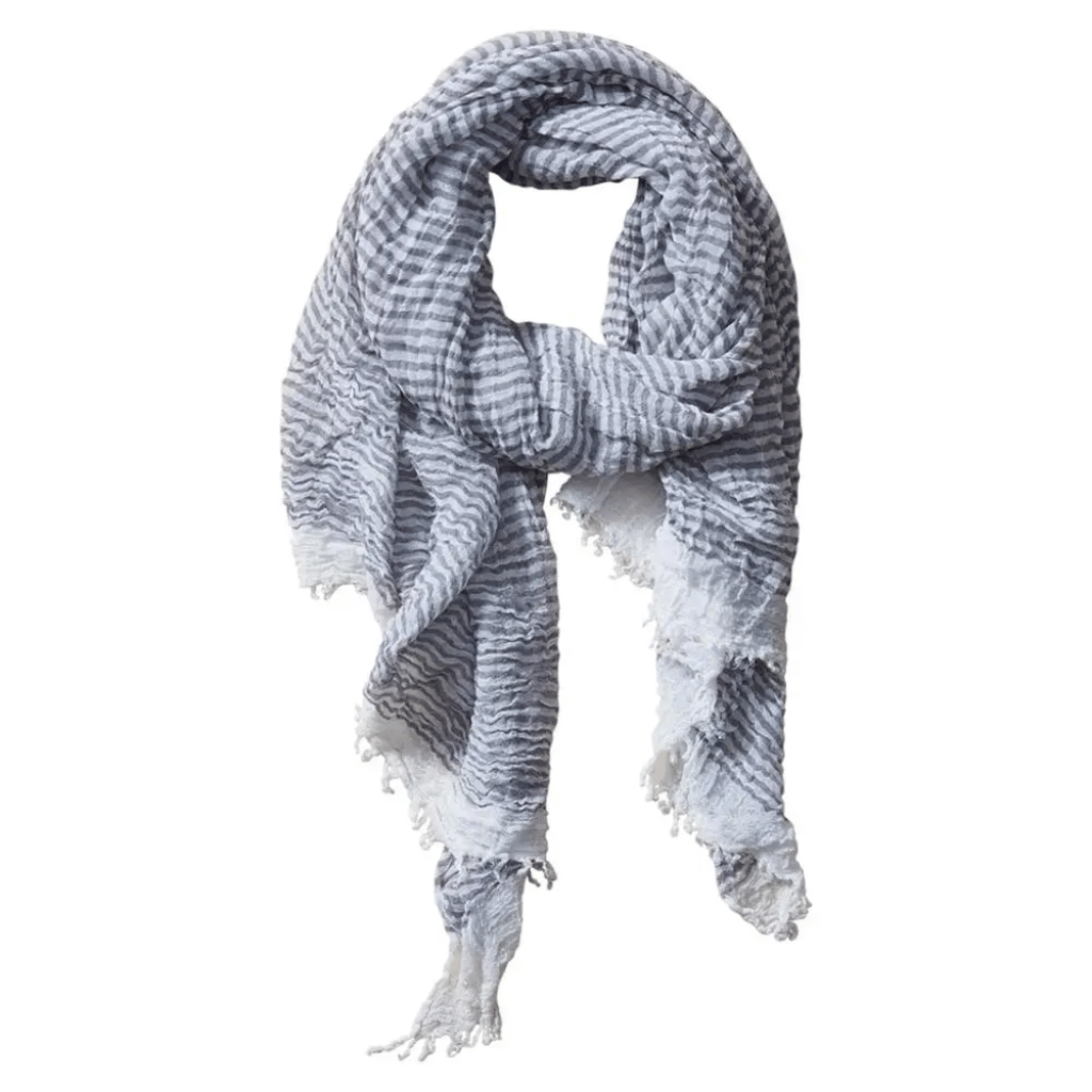 HadleyWrenInsectShieldScarves.png